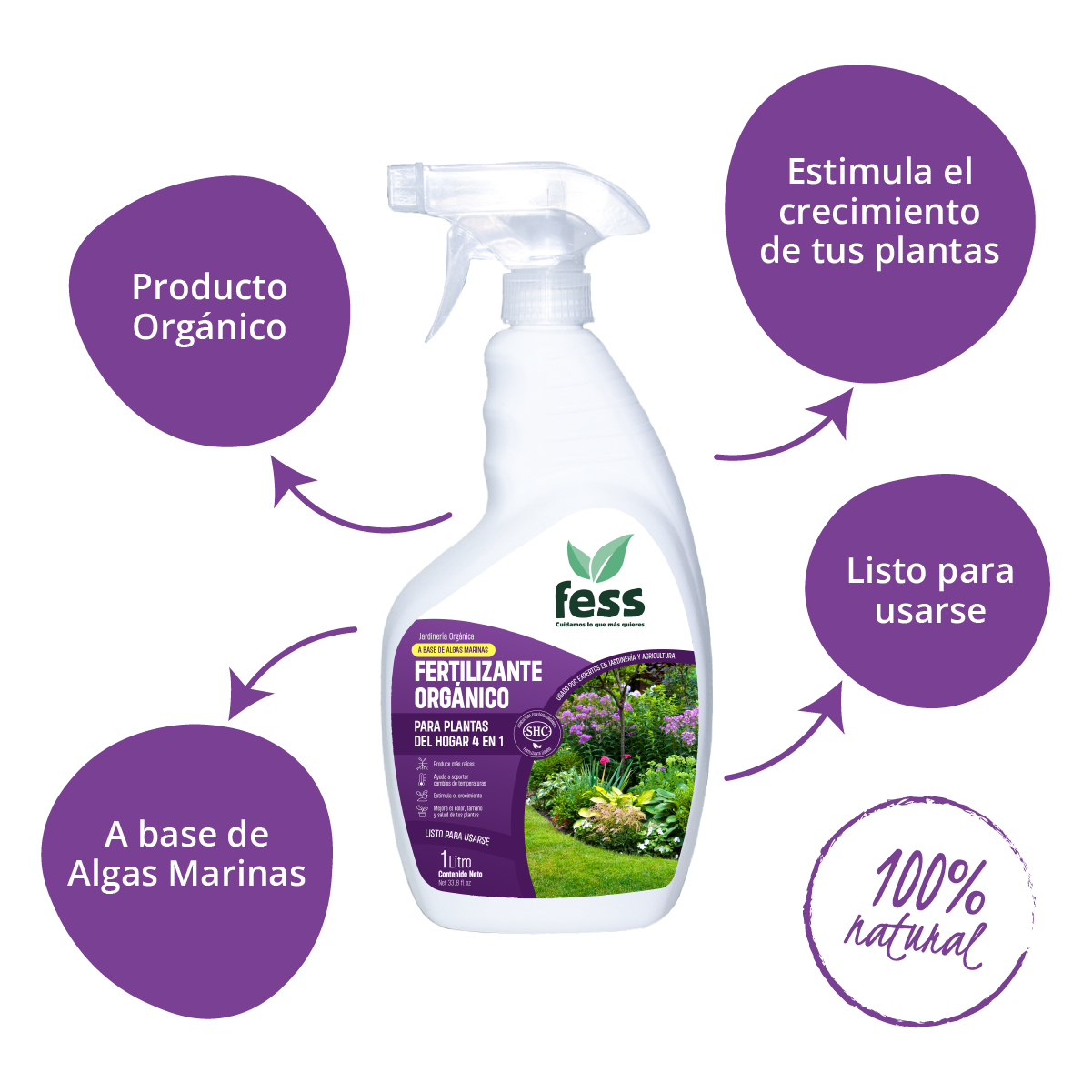 Fertilizantes orgánicos para plantas a base de Algas Marinas. Libres de químicos agresivos. Para Plantas del Hogar.