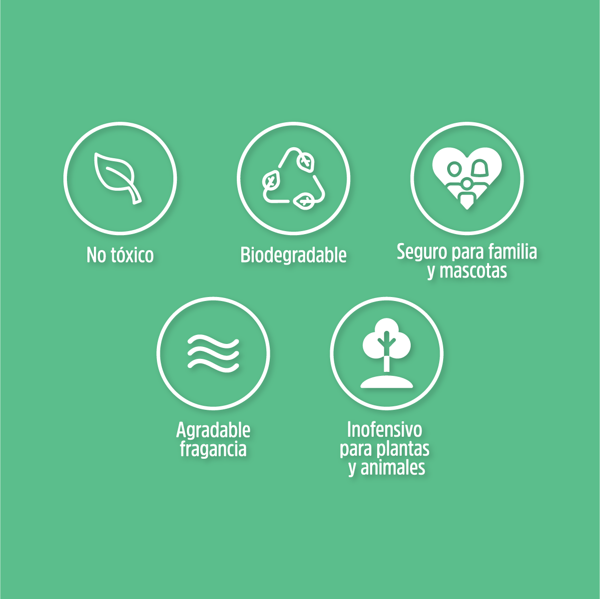 Repelente natural de mosquitos, mosco, zika, chinkungunya para casa y jardín. Es ideal para los días al aire libre, ya que repela de manera efectiva a los mosquitos. Protege a tus seres queridos con productos naturales.