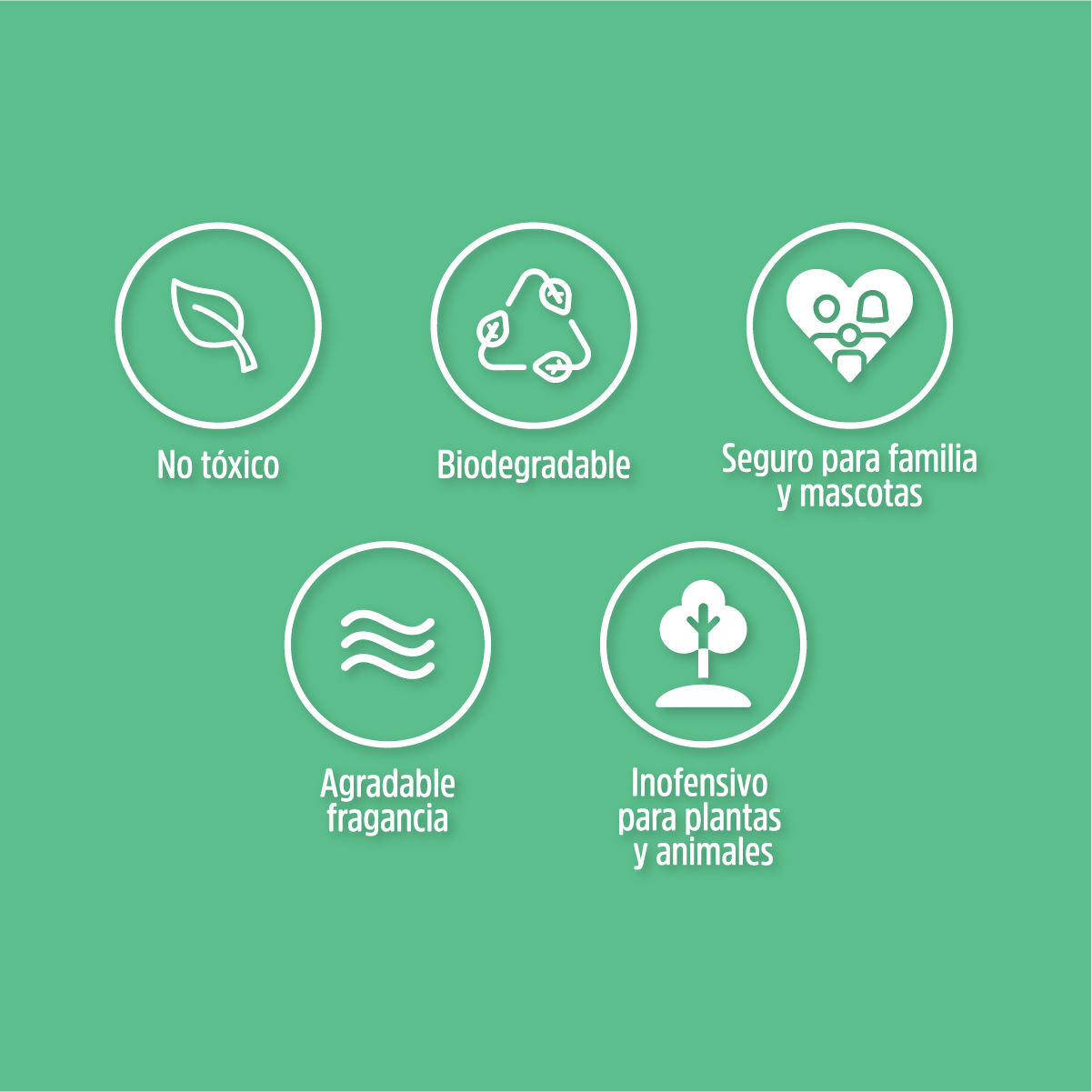 Repelente natural de mosquitos, mosco, zika, chinkungunya, es ideal para los días al aire libre, ya que repela de manera efectiva a los mosquitos. Protege a tus seres queridos con productos naturales. Repelente de viaje.