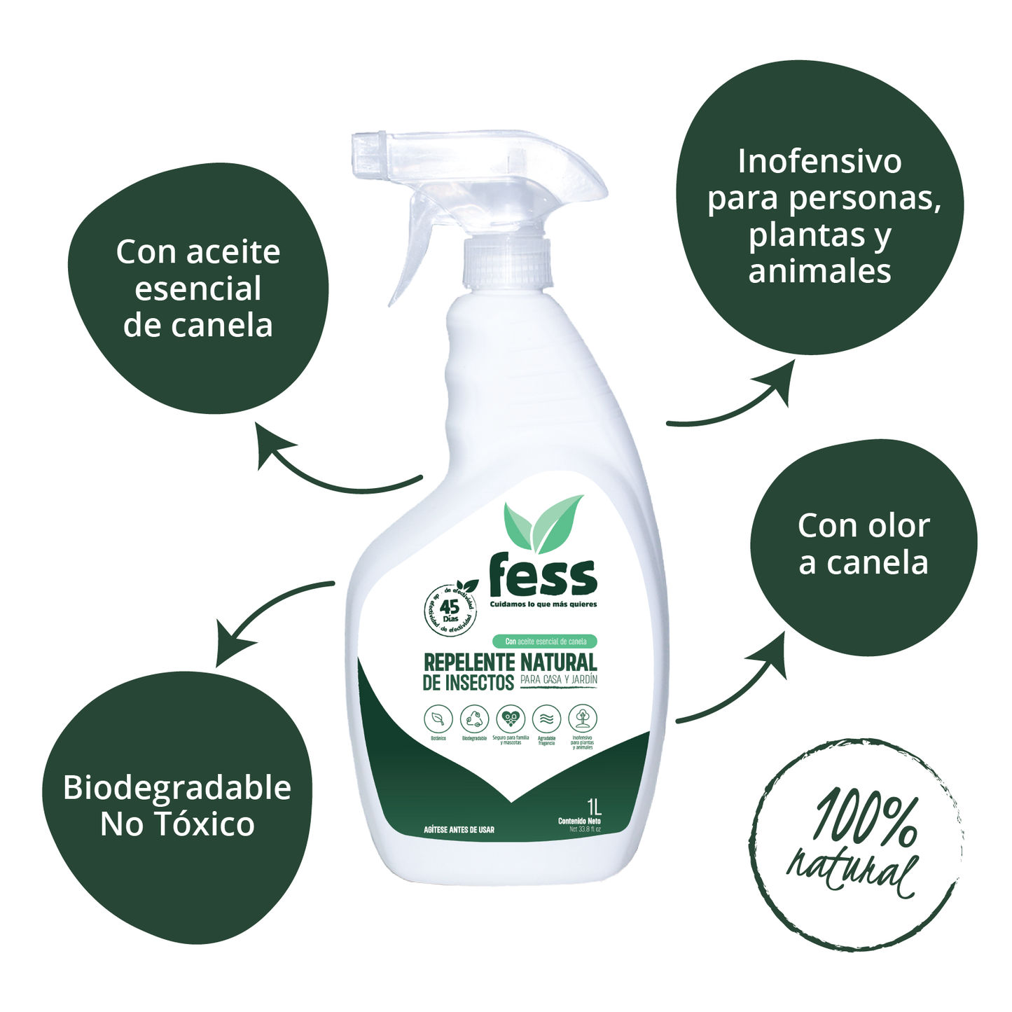 Repelente Natural de Hormigas, Cucarachas, otros Insectos para uso en casa y jardín. Aroma Canela. Limpia y desinfecta tu hogar. Soluciones naturales para plagas