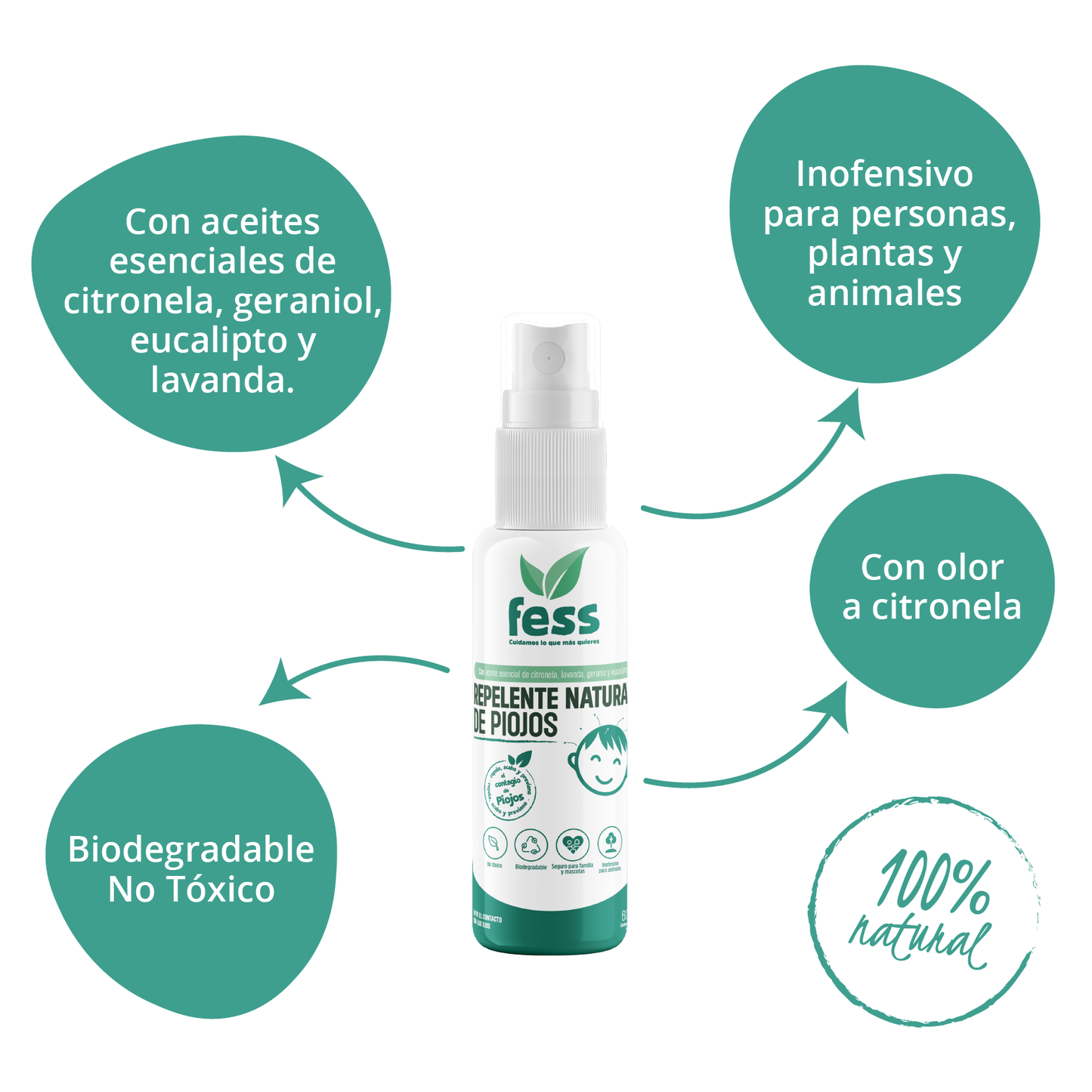 Repelente natural de piojos y liendres. Efectivo para eliminar o prevenir una infestación de piojos. Ideal para proteger a los niños de contagios en temporada alta y para eliminar en caso de estar contagiado. Repelente de viaje.