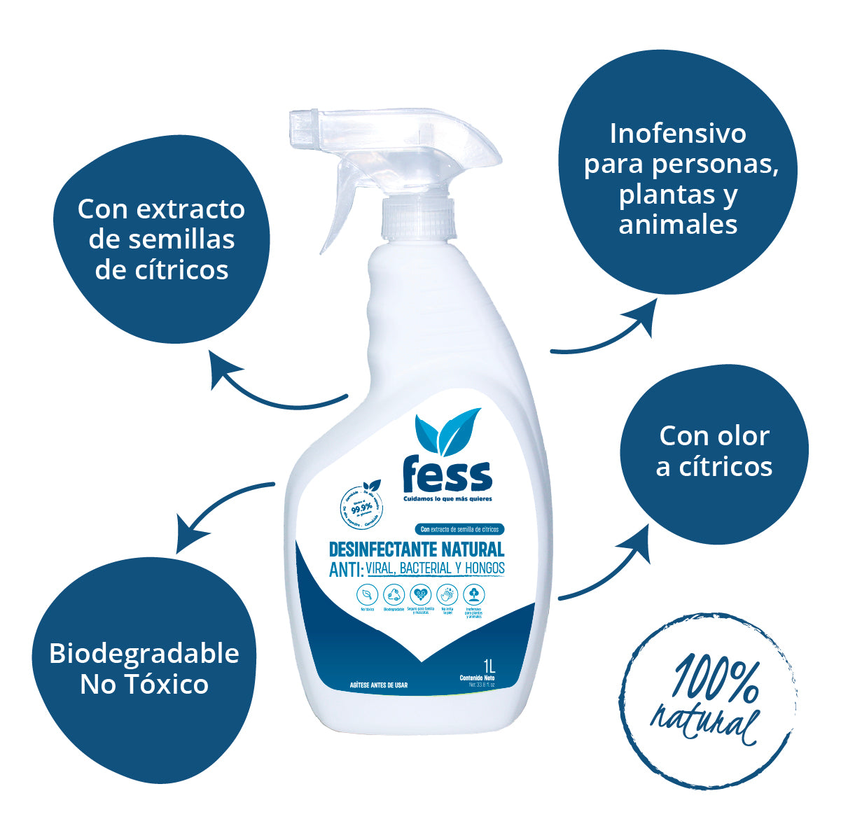Desinfectante natural antibacterial contra hongos para superficie. Limpia superficies, verduras, frutas. No tóxico, aroma agradable con ingredientes naturales.