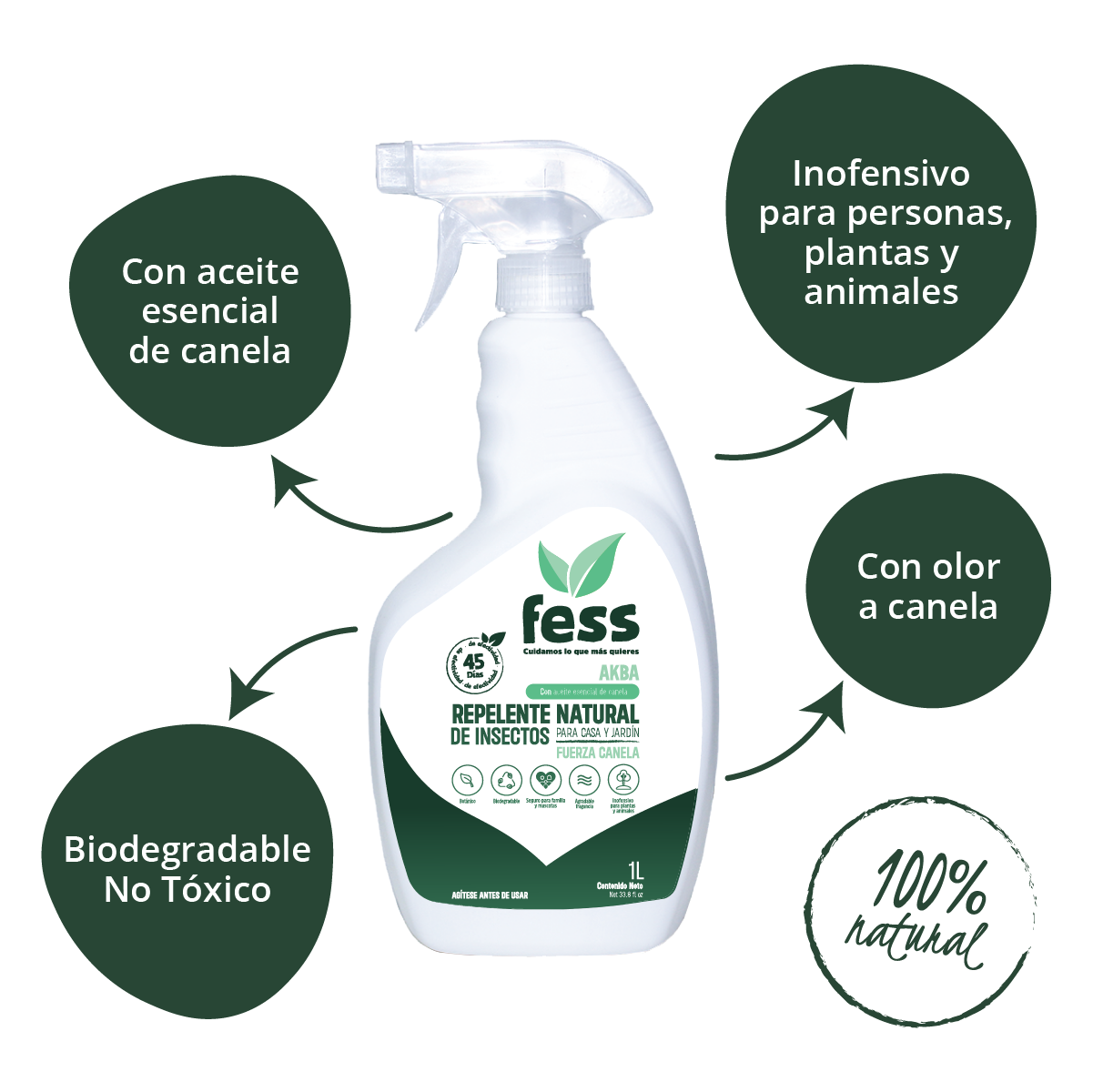 Repelente Natural de Hormigas, Cucarachas, otros Insectos para uso en casa y jardín. Aroma Canela. Limpia y desinfecta tu hogar. Soluciones naturales para plagas.