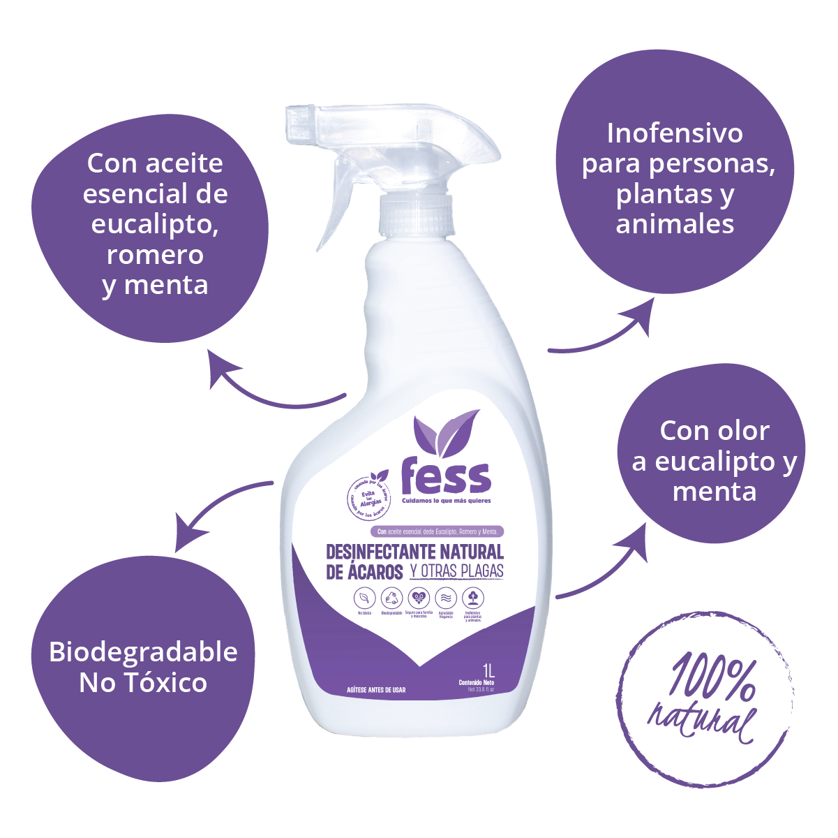 Repelente Natural de Hormigas, Cucarachas, otros Insectos para uso en casa y jardín. Aroma Canela. Limpia y desinfecta tu hogar. Soluciones naturales para plagas.