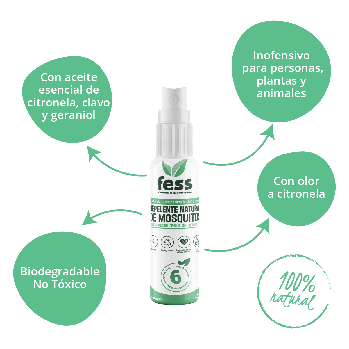 Repelente Natural de Hormigas, Cucarachas, otros Insectos para uso en casa y jardín. Aroma Canela. Limpia y desinfecta tu hogar. Soluciones naturales para plagas.
